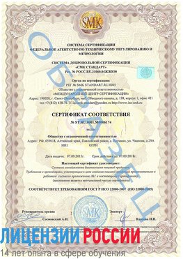 Образец сертификата соответствия Киселевск Сертификат ISO 22000